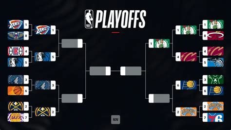 nba playoff tree|List of biggest NBA playoff comebacks in history .